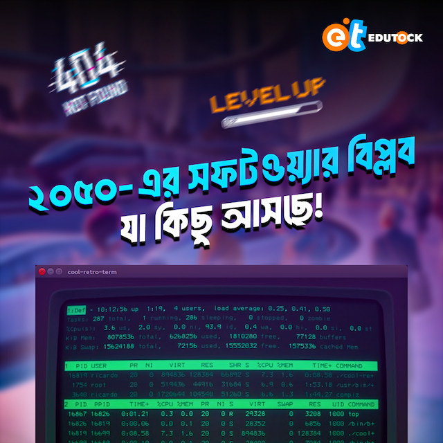 ২০৫০-এর সফটওয়্যার বিপ্লব: যা কিছু আসছে!