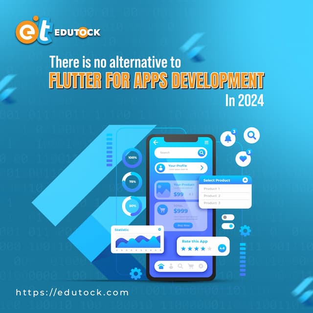 Flutter in 2024: The Unrivaled Choice for Cross-Platform App Development